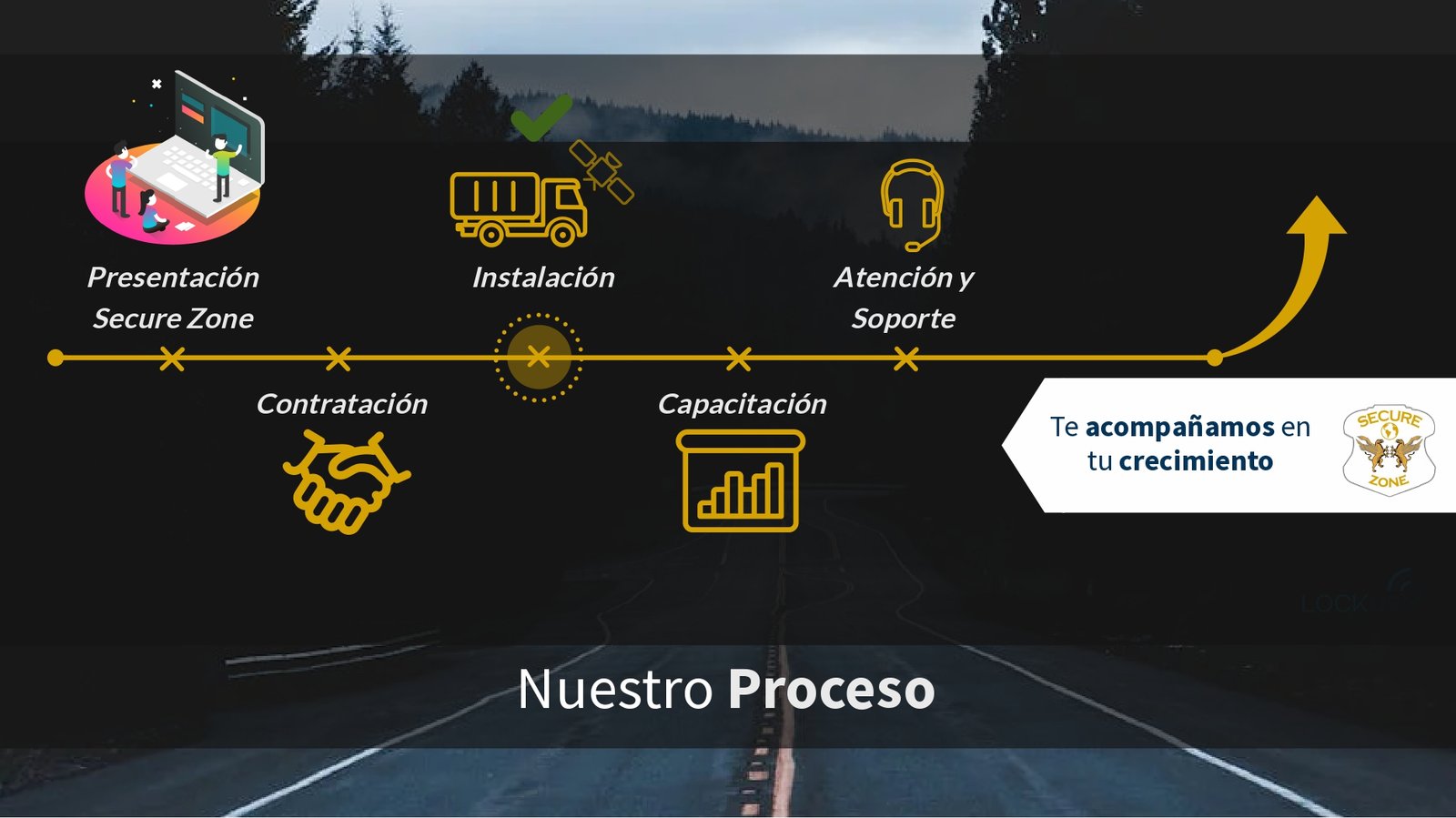PresentaciónFinal